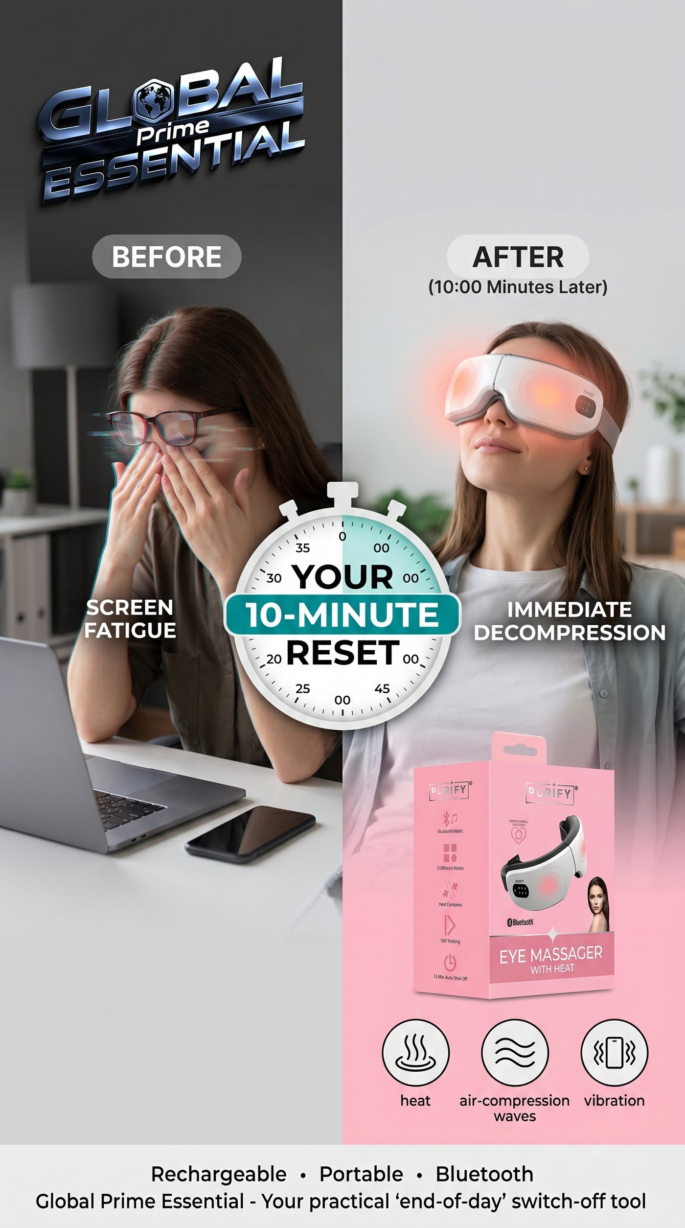 Global Prime Essential Electric Eye Massager shown on a user’s face, designed to reduce screen fatigue with a comfortable, ergonomic fit.