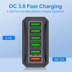 6-in-1 USB Fast Charger Adapter – QC3.0, 6 Ports, EU/US/UK/KR Plug, Multi-Device Charging
