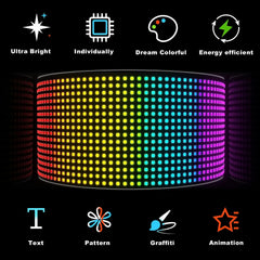 Flexible Car LED Panel by Global Prime Essential, showing the slim, bendable LED light panel suitable for vehicle interior lighting.