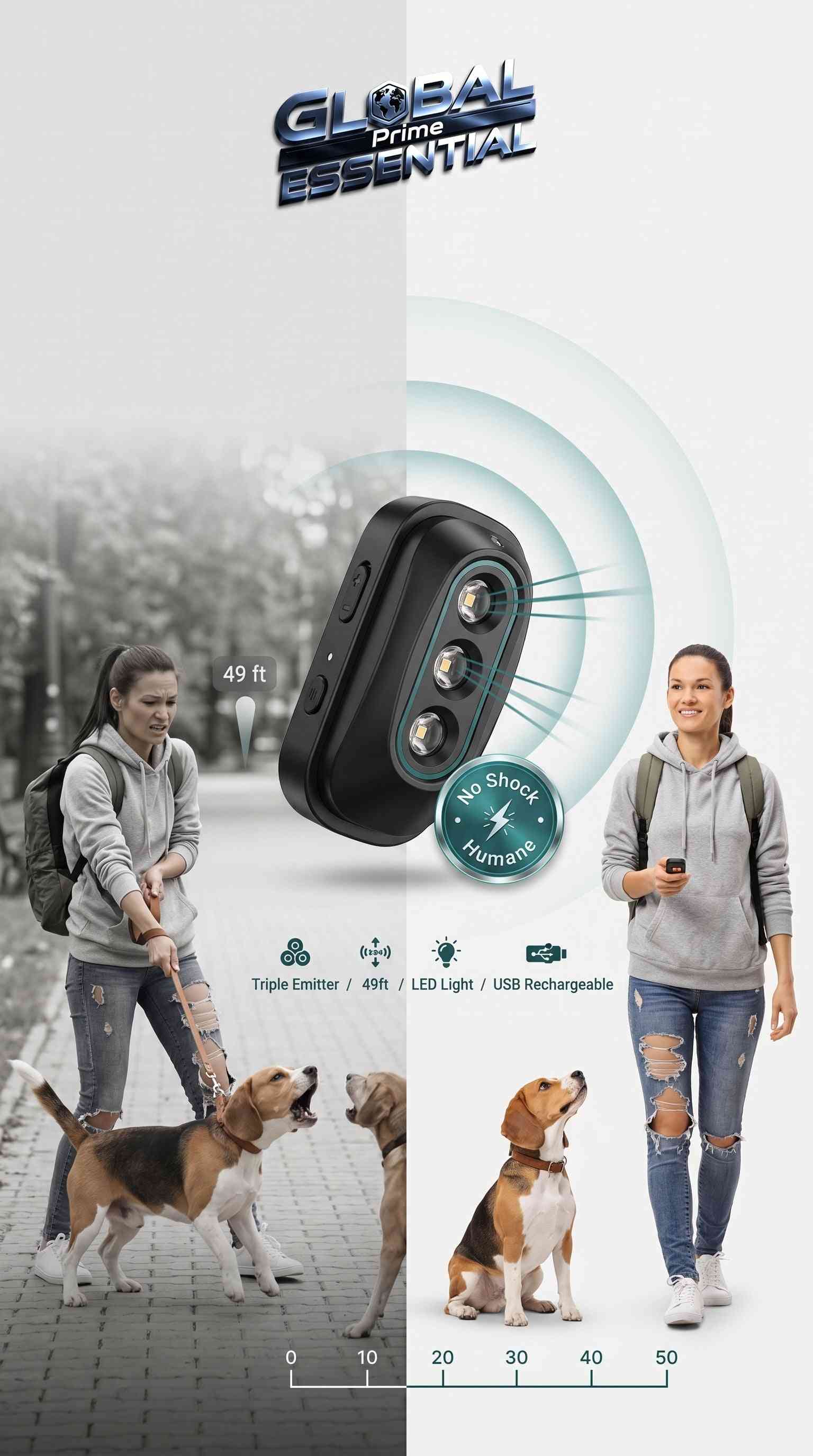 Global Prime Essential ultrasonic dog training device with bark control, LED flashlight, and 49ft range for humane pet training.
