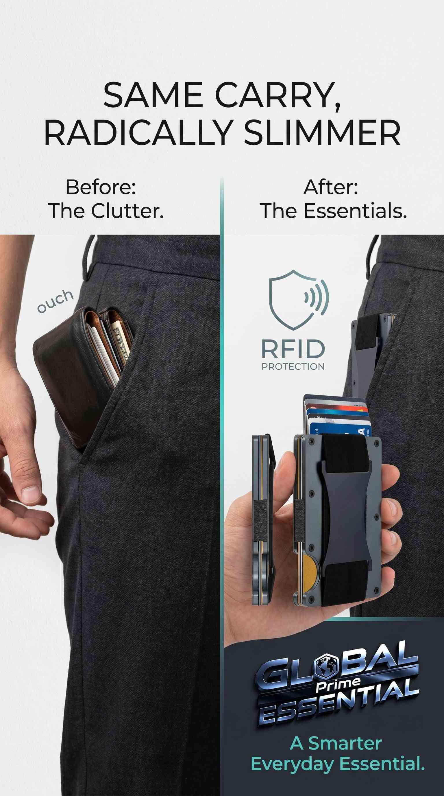 Global Prime Essential minimalist aluminum wallet with RFID blocking, slim design, fits 15 cards and cash strap, in 9 colors.
