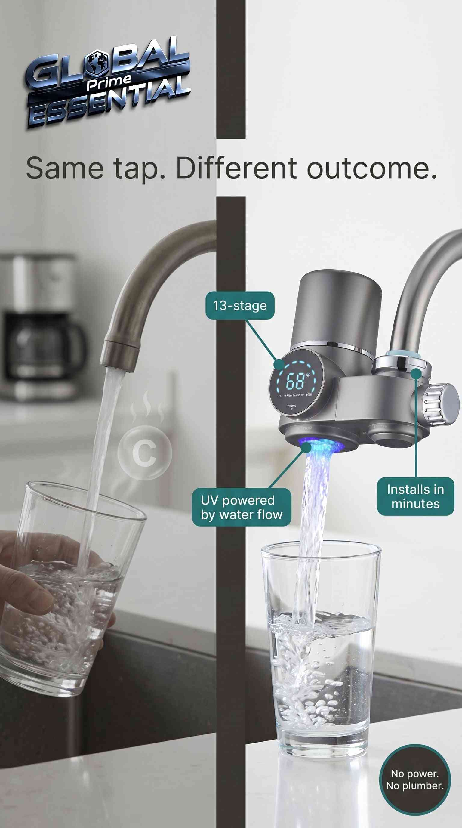 Global Prime Essential sink faucet water filter with 13-stage purification, UV light, and LED display for clean drinking water.