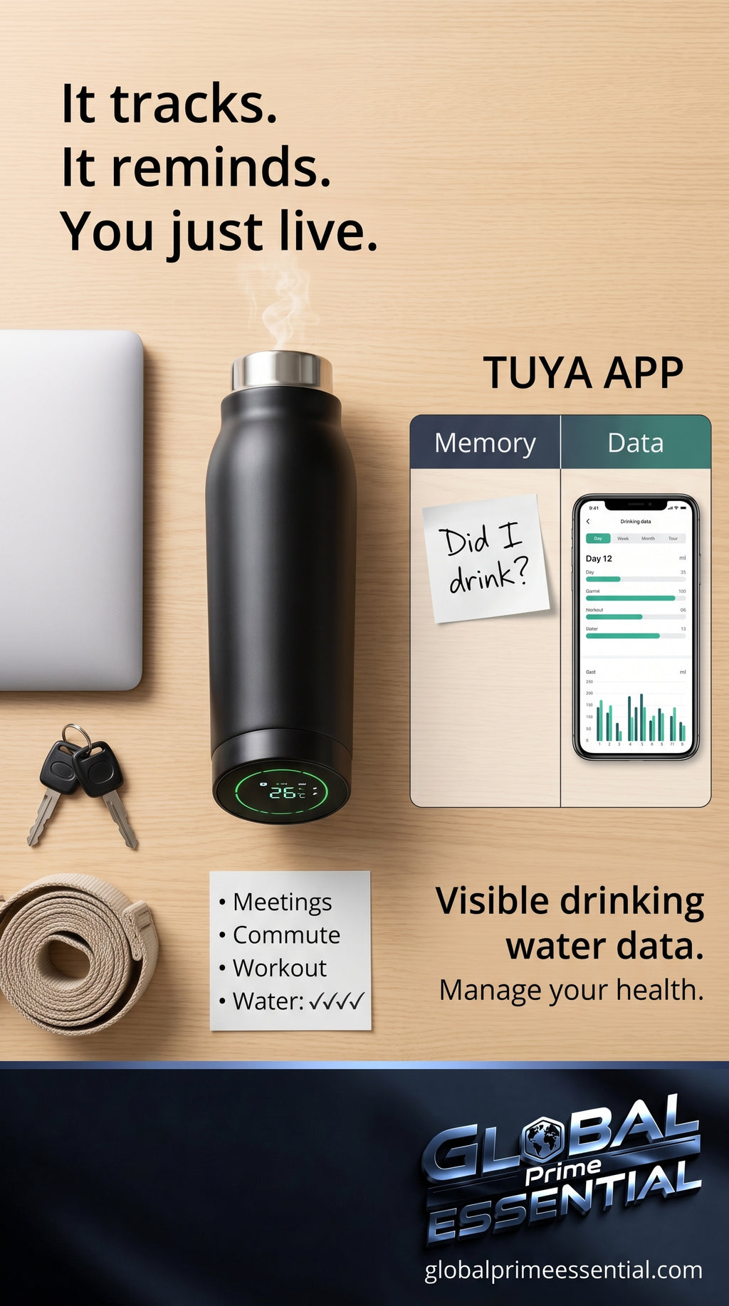 Smart Tuya water bottle by Global Prime Essential with digital hydration tracking display and sleek design.