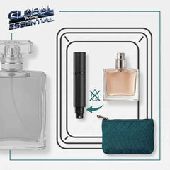 5ml Mini Perfume Spray Dispenser – Refillable, Leak-Proof Atomizer, TSA-Friendly Travel Bottle