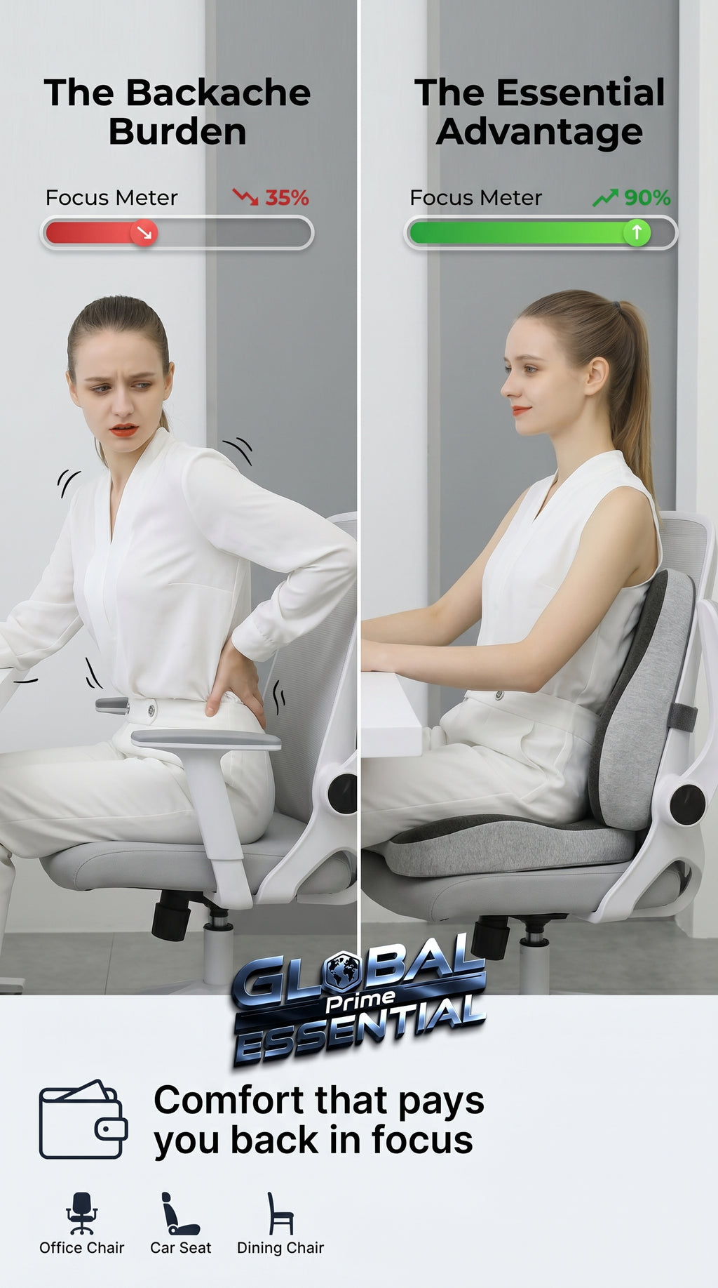 Global Prime Essential memory foam office chair cushion providing ergonomic support for comfortable sitting and improved focus.