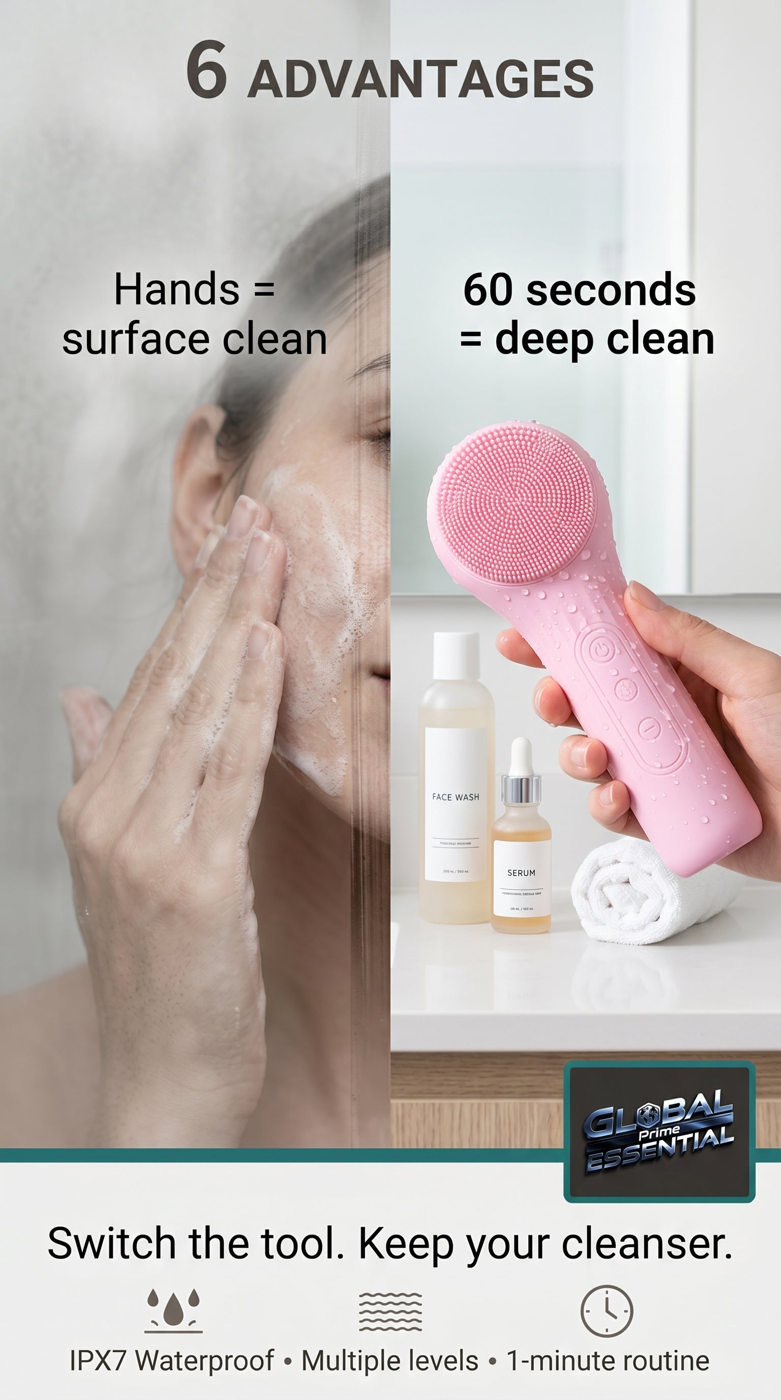 Global Prime Essential Sonic Waterproof Facial Cleansing Brush for deep pore cleansing and smoother skin.