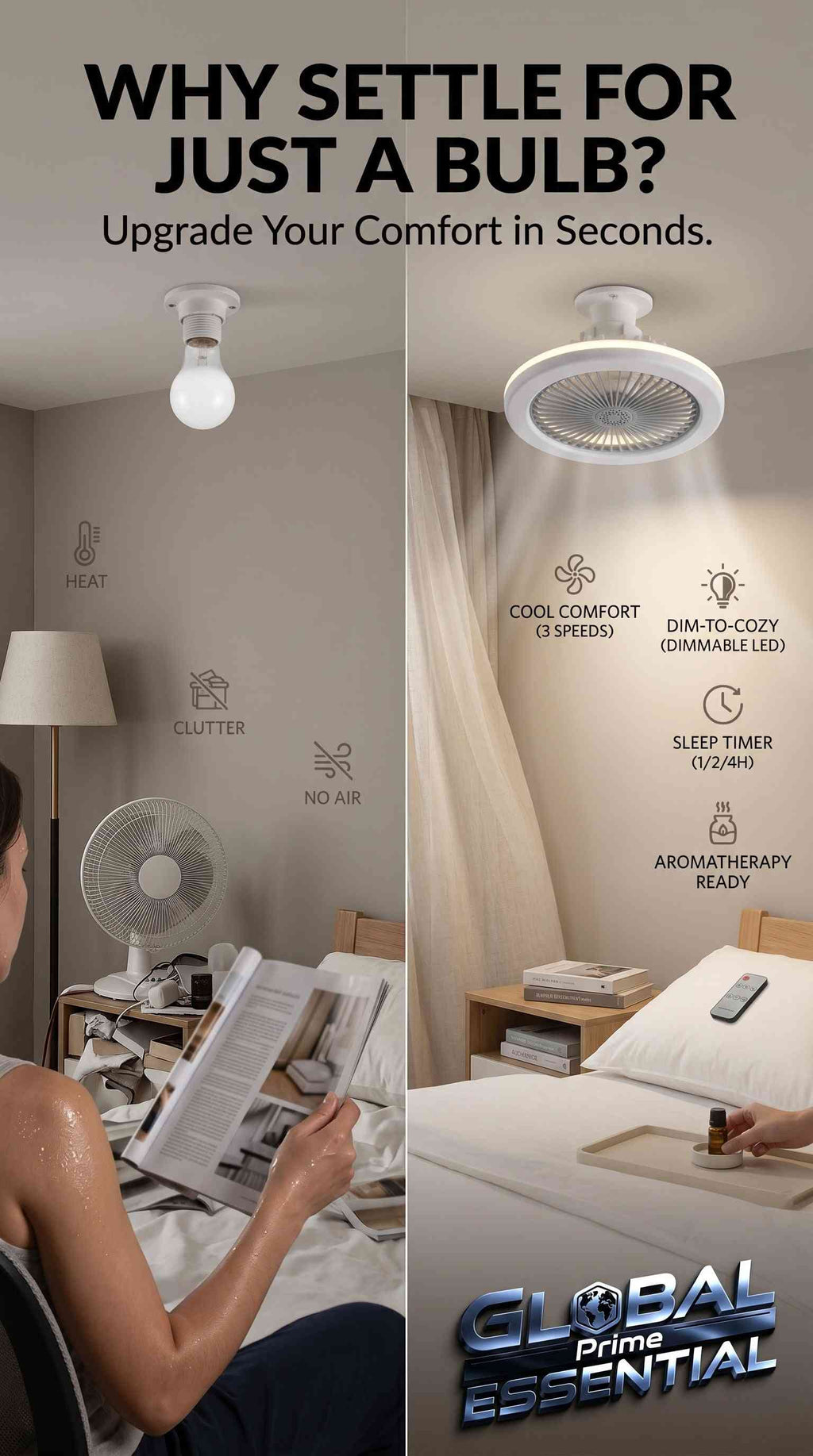 Global Prime Essential light socket fan with remote control, dimmable LED, 3 speeds, aromatherapy, E26 fit for room upgrade