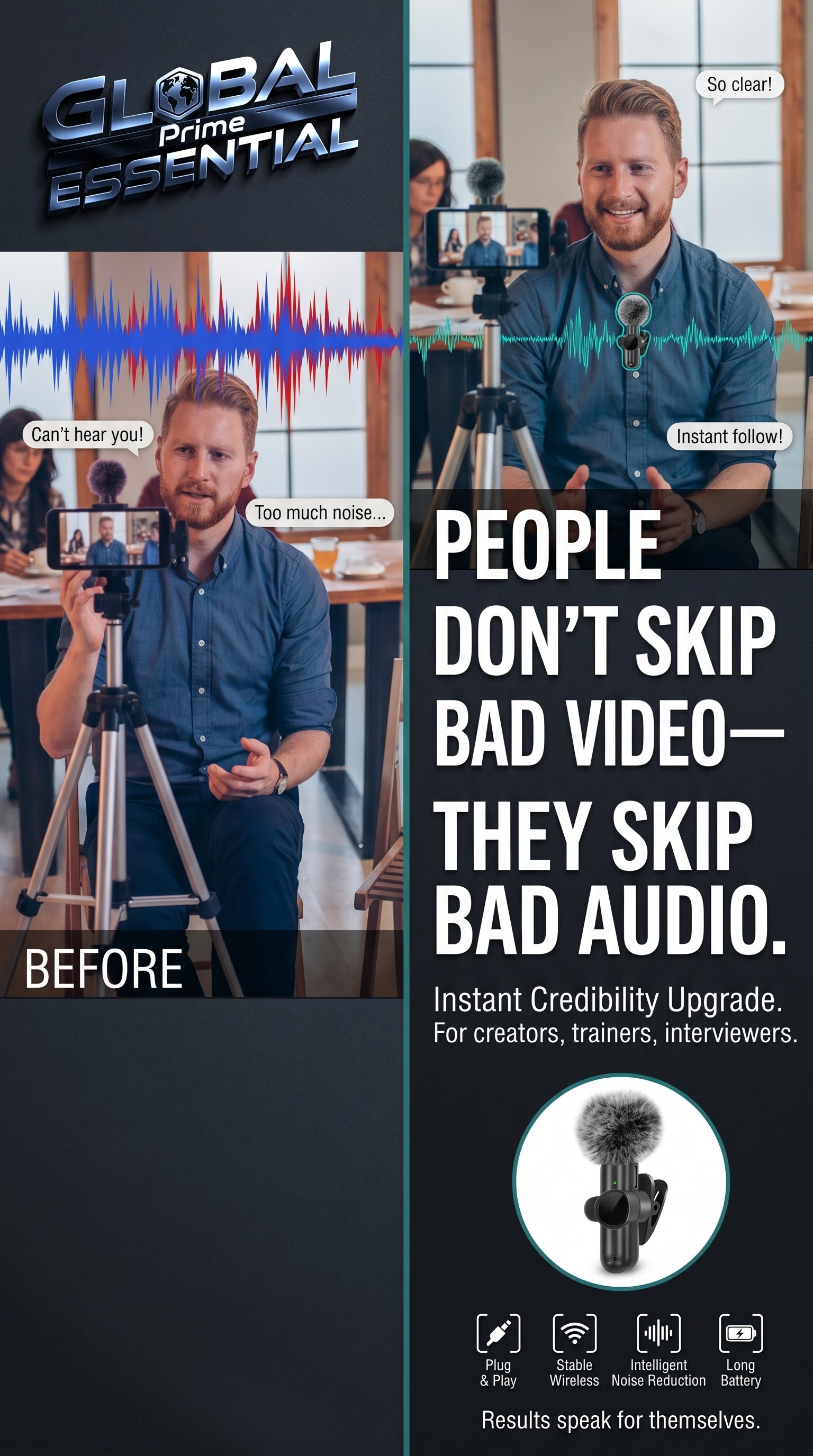 Global Prime Essential wireless lavalier microphone for clear audio recording, ideal for interviews, presentations, and video content.